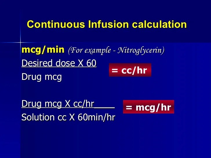 Drug Calculation