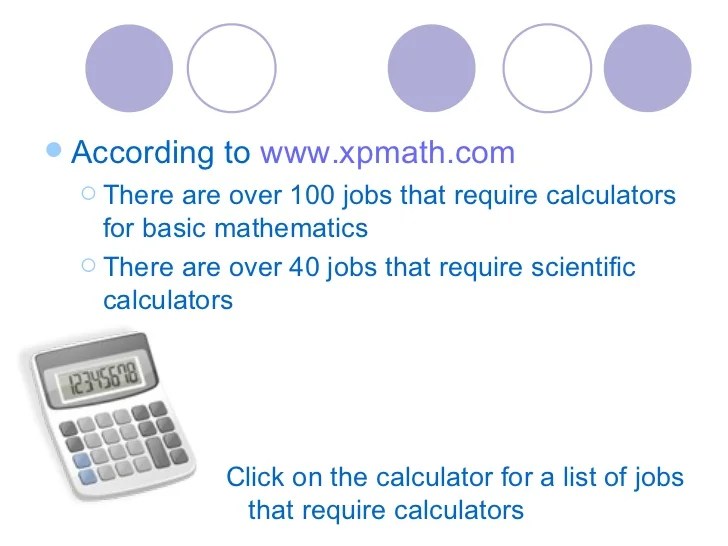 Calculator use in the mathematics classroom