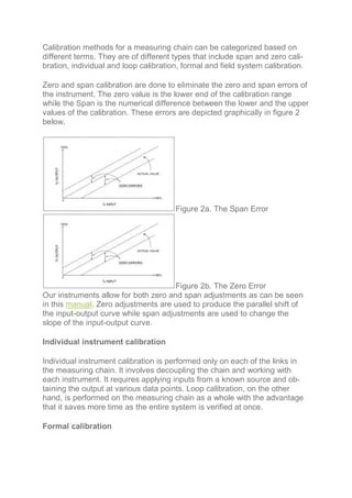 Calibrating the Measuring Chain | PDF