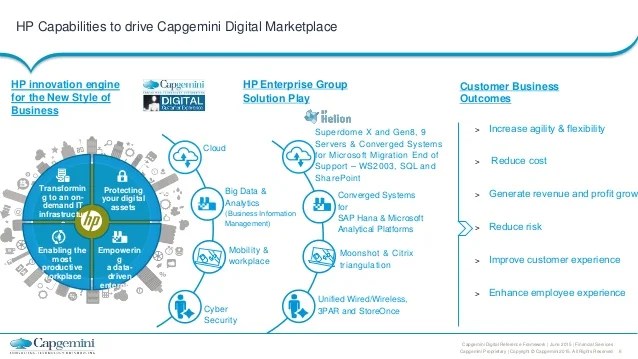 Capgemini Digital Reference Architecture with HPE