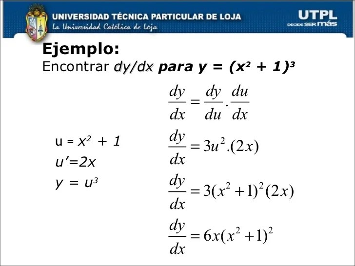 Calculo I La Regla De La Cadena