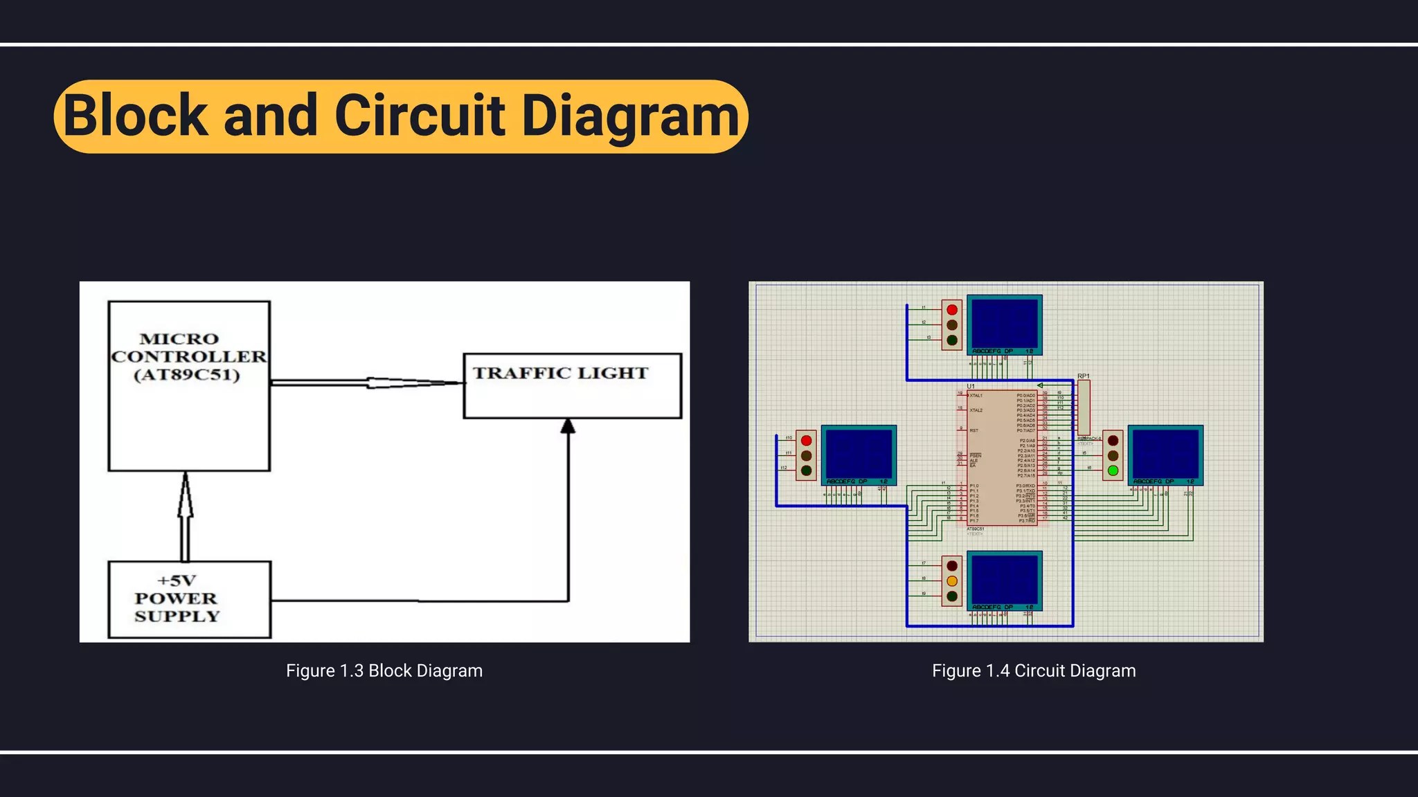 Automated Traffic Light control using 8051 microcontroller PPT