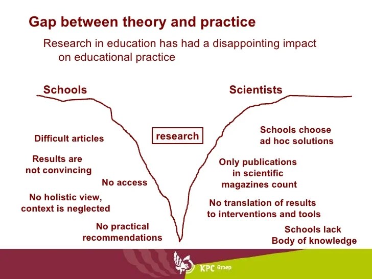 Using quality criteria for practicebased research in a study of care…