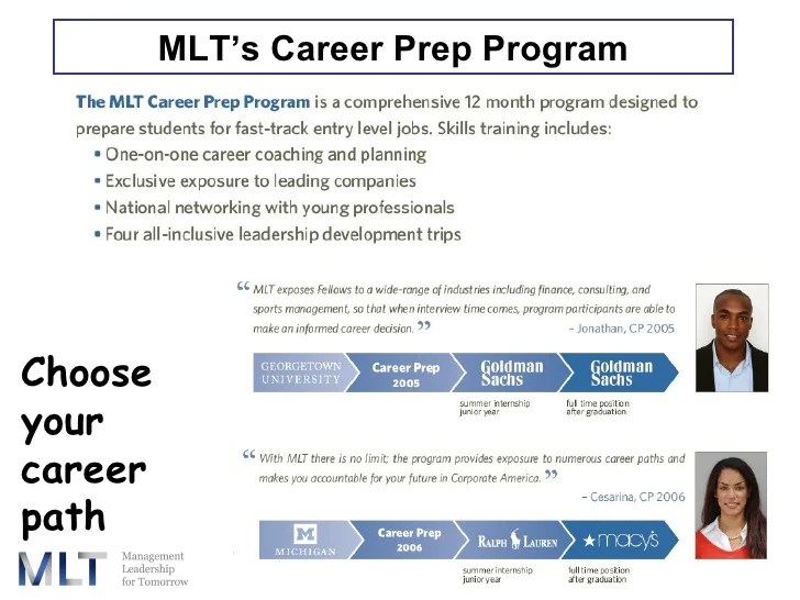 MLT Career Prep Program 2009