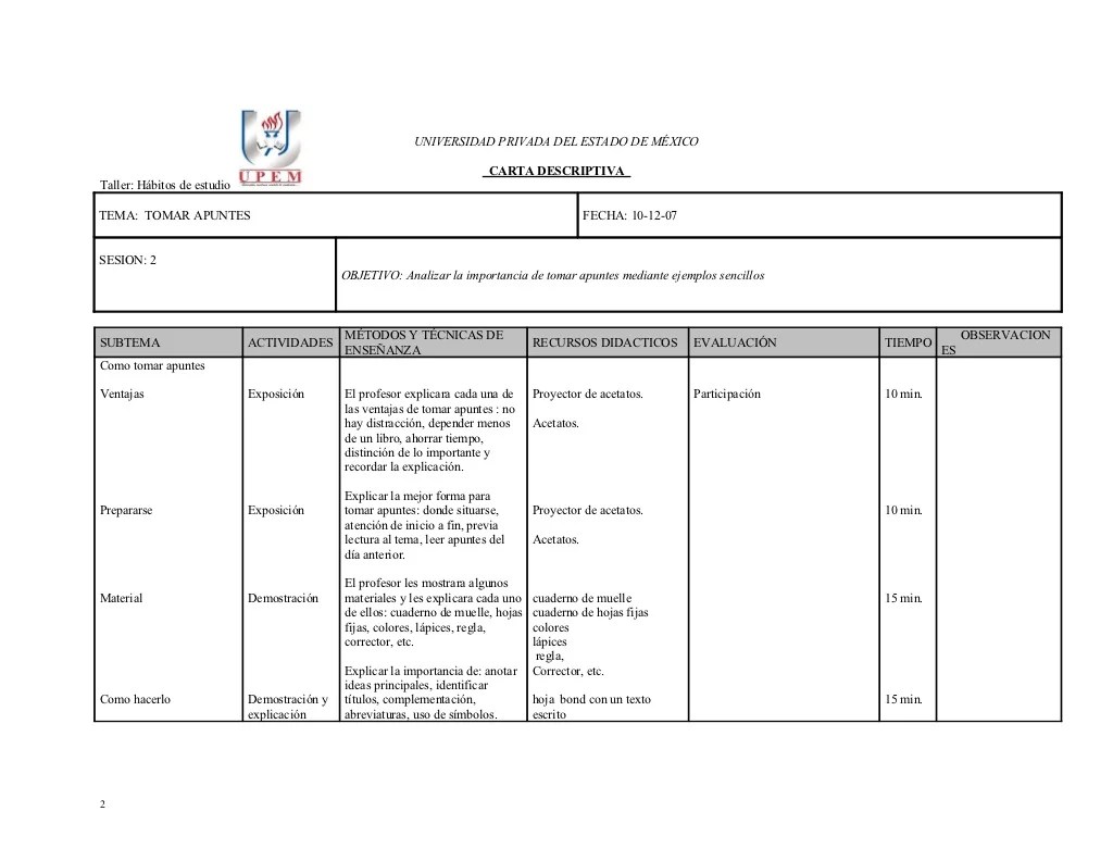 Carta Descriptiva
