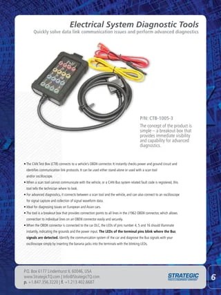 Strategic Tools | PDF