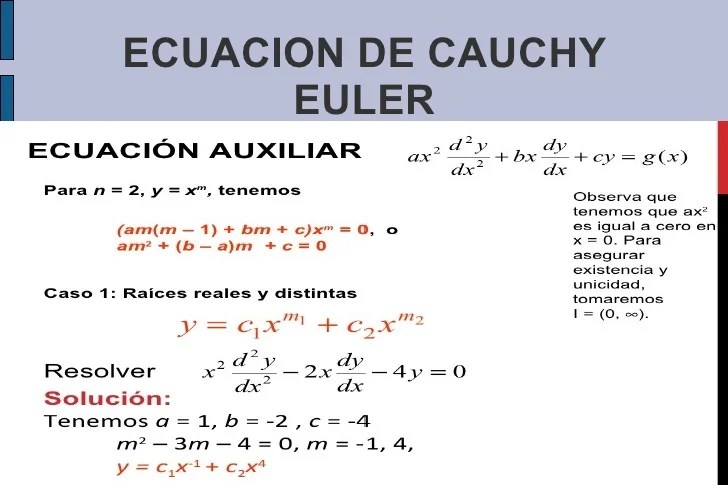 ECUACIONES DIFERENCIALES CAUCHY EULER PDF
