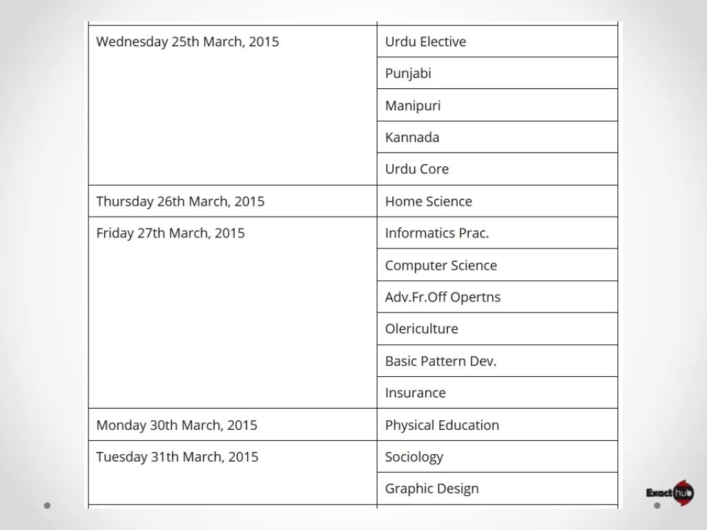CBSE Time Table 2015 for Class 12