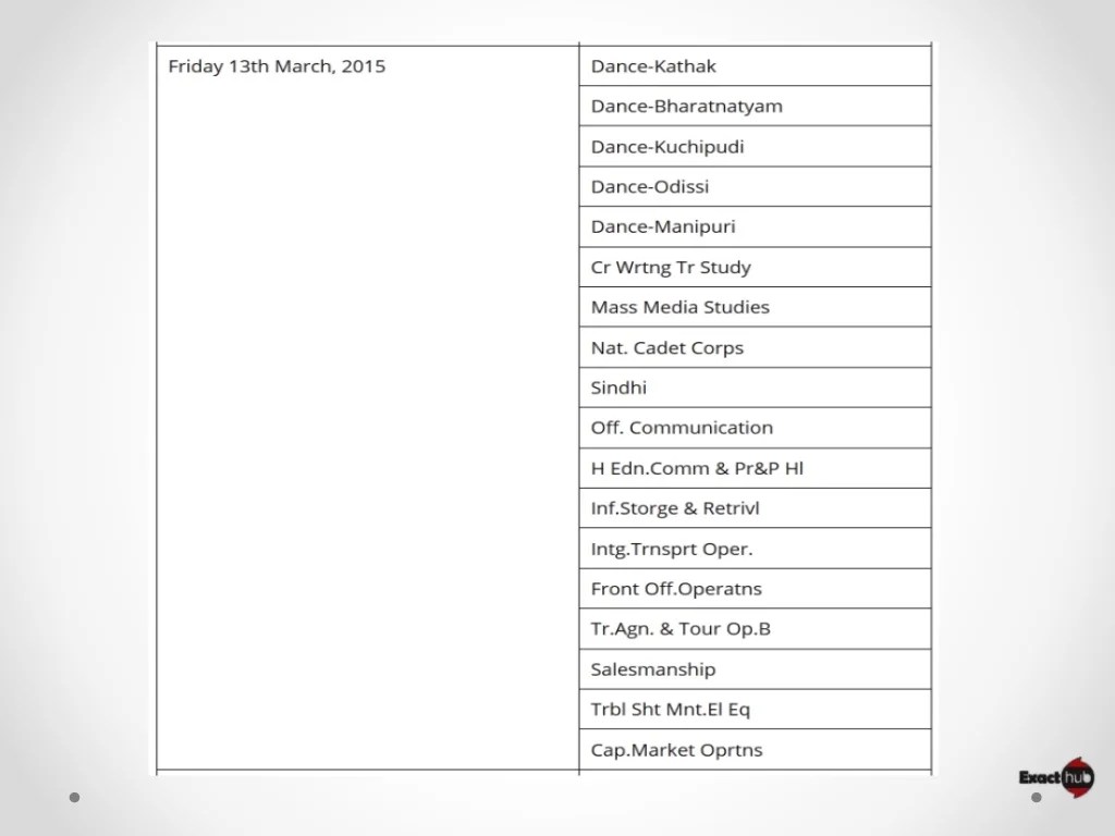 CBSE Time Table 2015 for Class 12