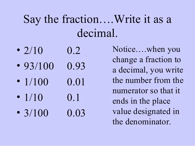 Decimal and Fraction