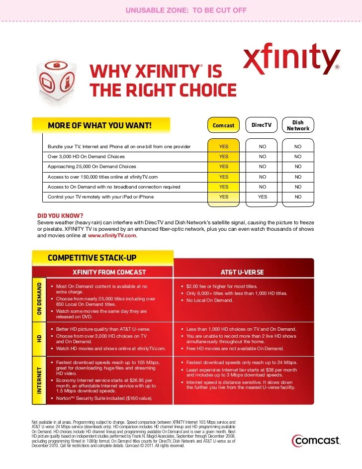 to Xfinity