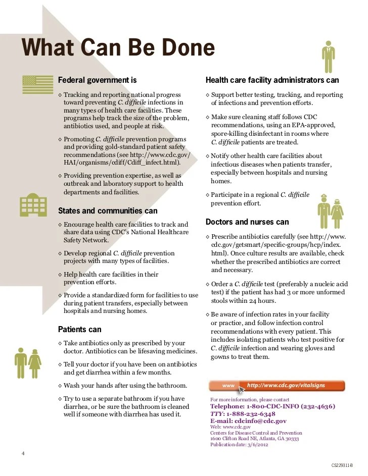 C Diff Information From the CDC