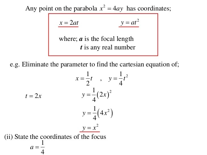 11X1 T12 03 parametric coordinates