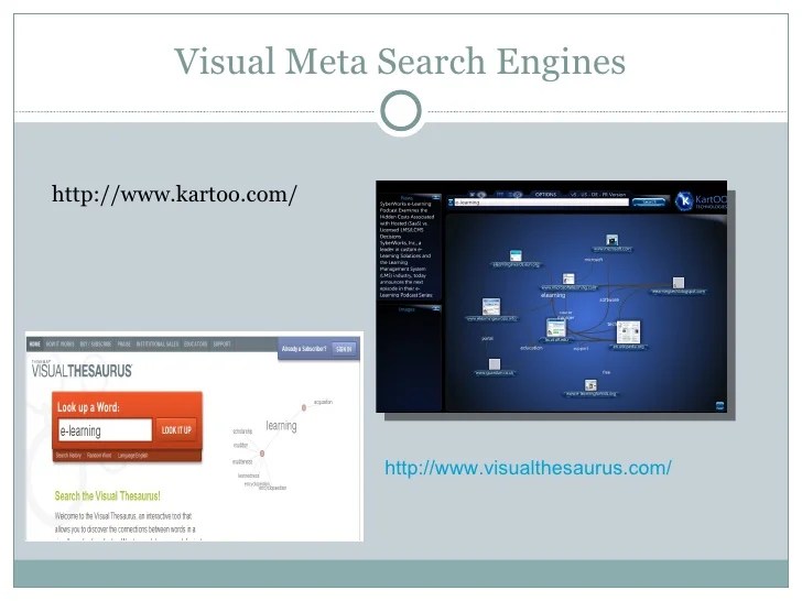 ELearning Tools for Teachers