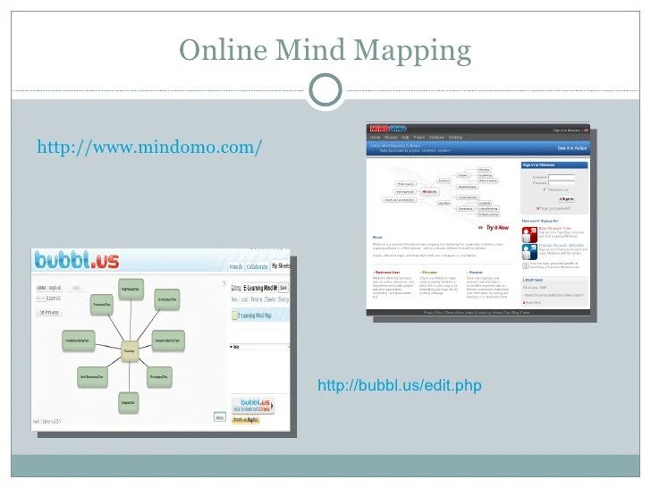 ELearning Tools for Teachers