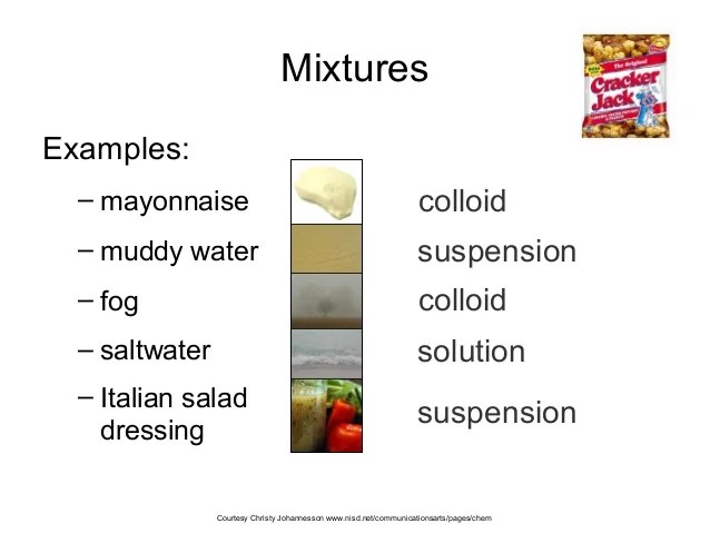 Ch. 2 classification of matter ppt