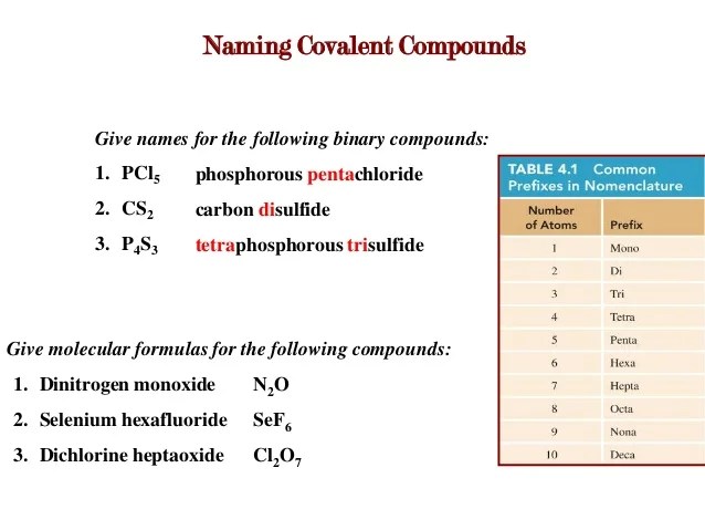 What Is The Name Of The Covalent Compound Ccl4 Quizlet slidesharefile