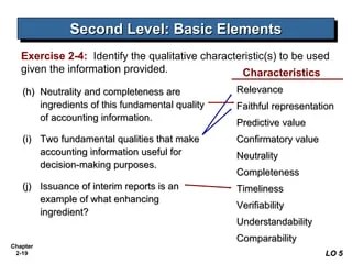 Ch02_Accounting Intermediate_Eng