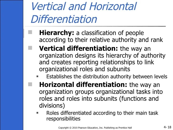 Ch04 Organisation theory design and change gareth jones