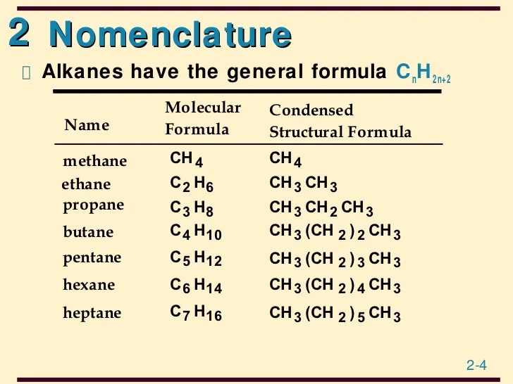 Ch 10 slides