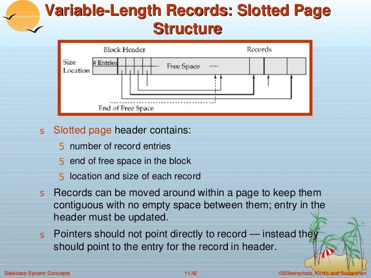 11. Storage and File Structure in DBMS