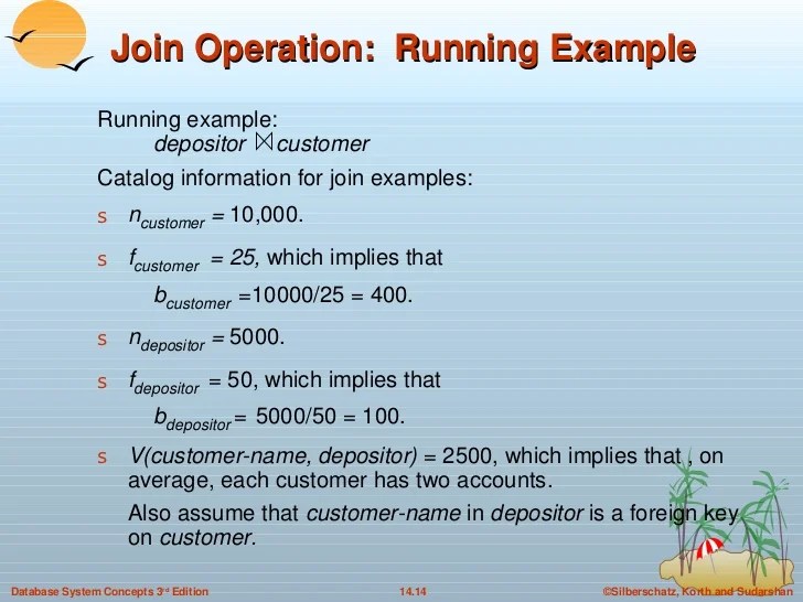 14. Query Optimization in DBMS