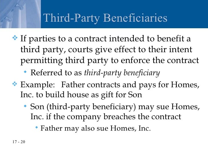 Chapter 17 Rights of Third Parties