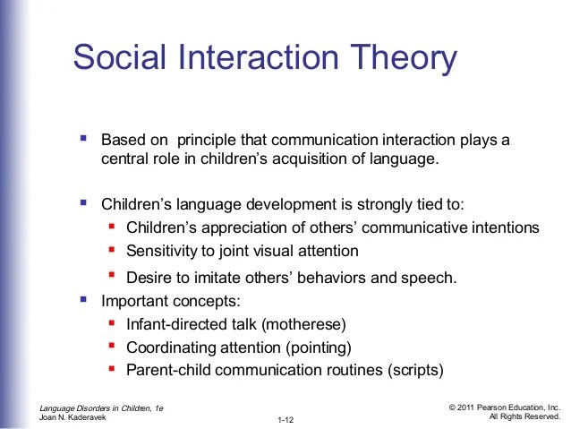 Ch 1 language theory and language development