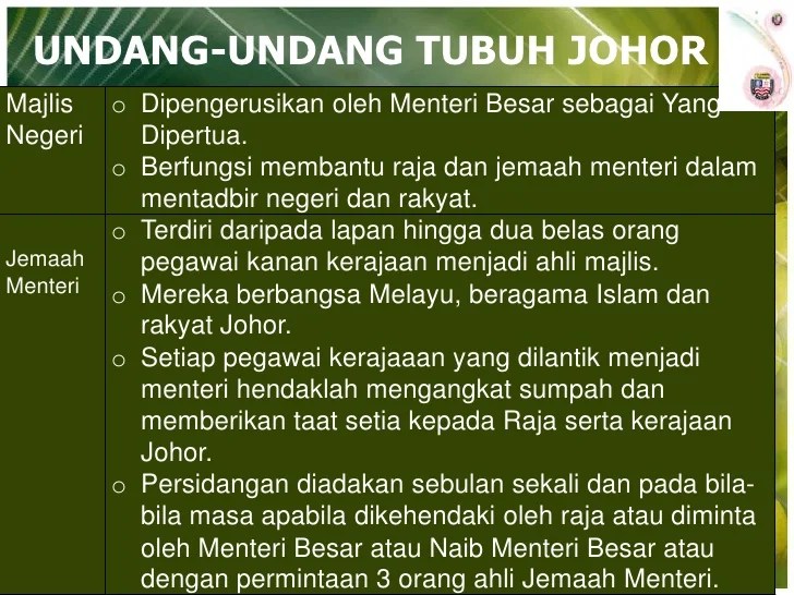 Mengapakah Undang Undang Tubuh Kerajaan Johor Dan