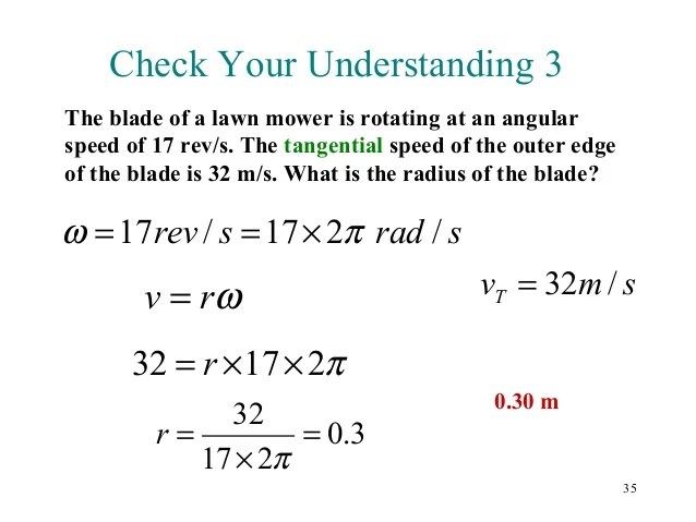 ROTATIONAL KINEMATICS