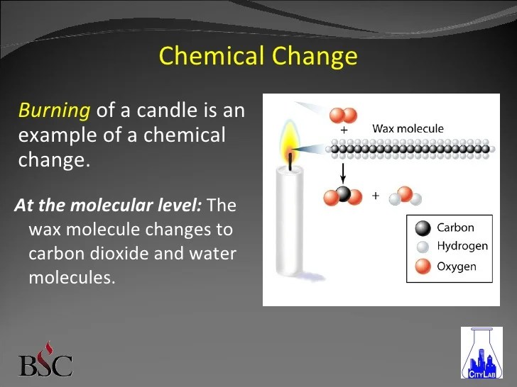 Changes matter undergoes