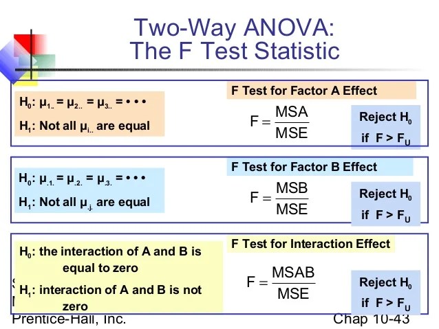 60 F RATIO STATISTICS FORMULA
