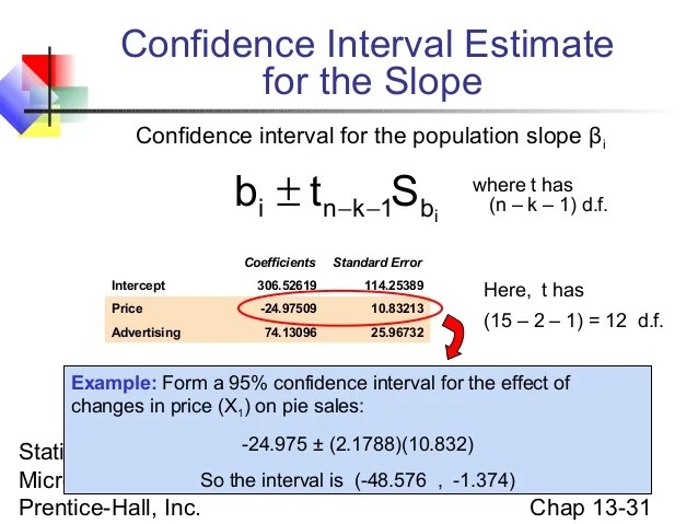 Chap13 intro to multiple regression