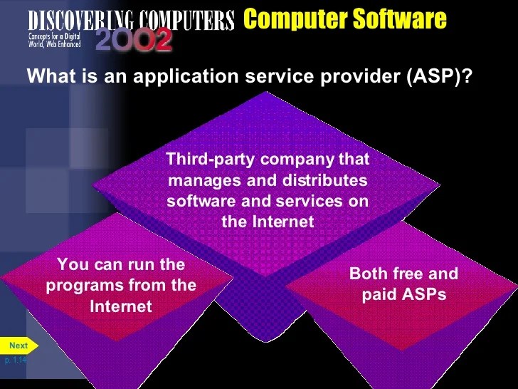Computer Programs Computer Programs Cannot Be Copyrighted