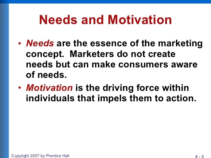 Chapter 4 Consumer Motivation