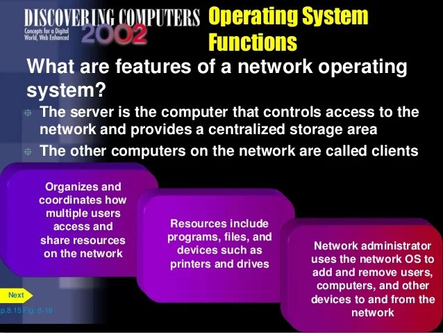 Chapter 8 Operating Systems And Utility Programs Chapter 8 Operating Systems And Utility Programs