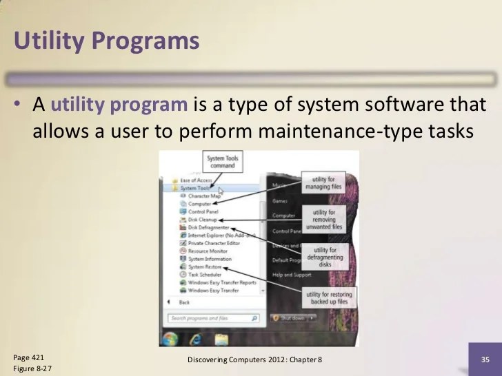CH08Types of Utility programs and Operating System CH08Types of Utility programs and Operating System