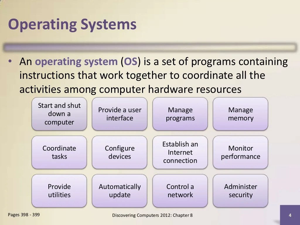 CH08Types of Utility programs and Operating System