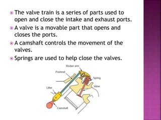 Chapter 1 engine components and classification | PPT