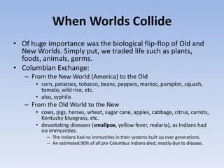 Chapter 1 - New World Beginnings | PPT