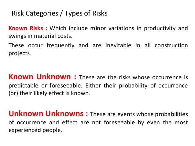 Chapter 1 risk management (3)