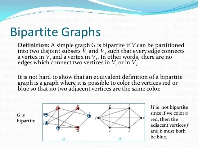 Slides Chapter10.1 10.2