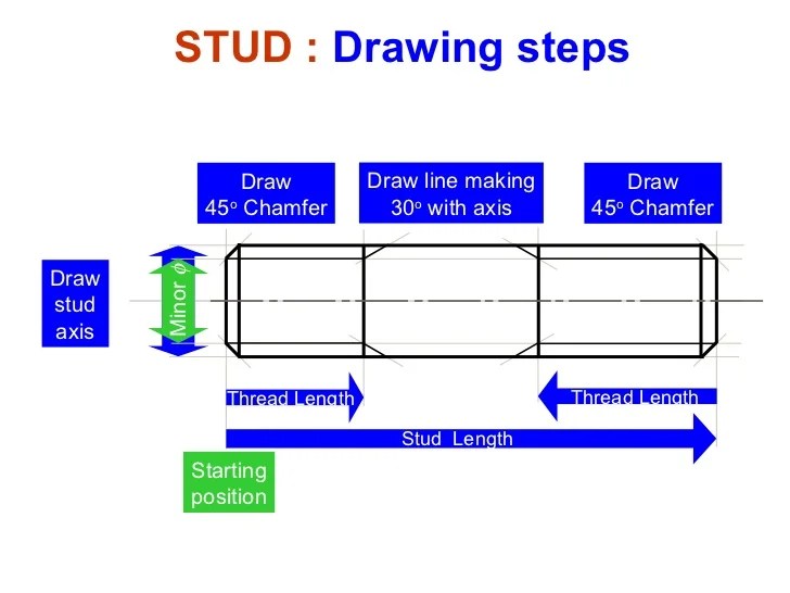 Engineering Drawing Chapter 11 thread fastener
