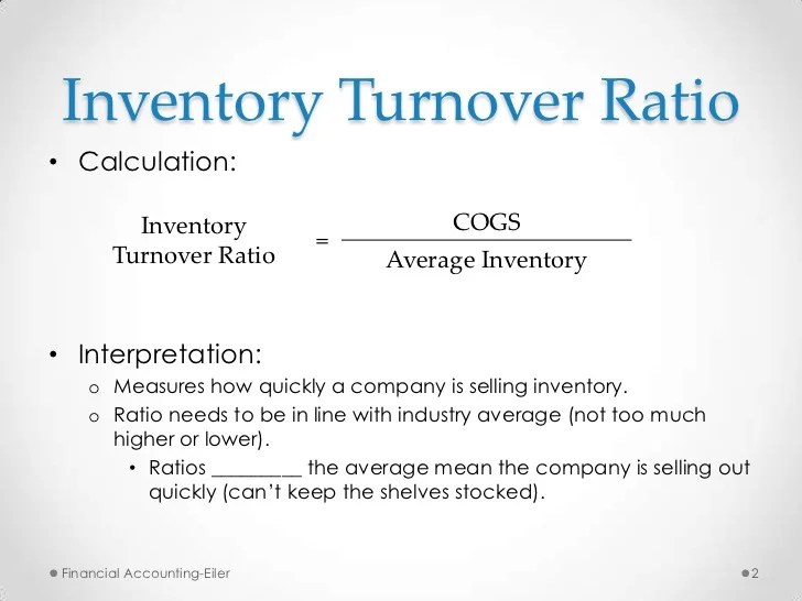 Inventory Turnover Ratio Example Accounting Methods