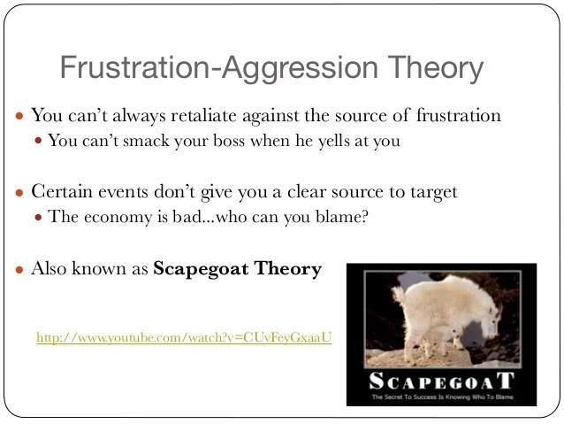 AGGRESSION (Psych 201 Chapter 13 Spring 2014)