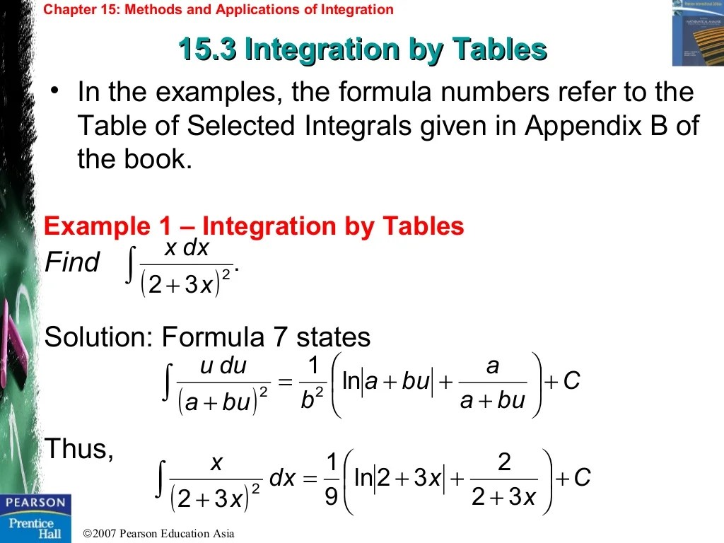 Chapter 15 Methods and Applications of Integration