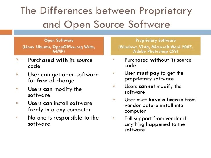 PROPRIETARY AND OPEN SOURCE SOFTWARE