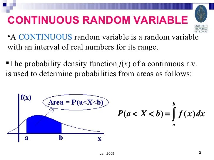 Chapter 2 continuous_random_variable_2009