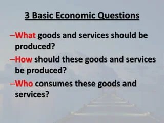 Chapter 2 Notes Economic Systems | PPT