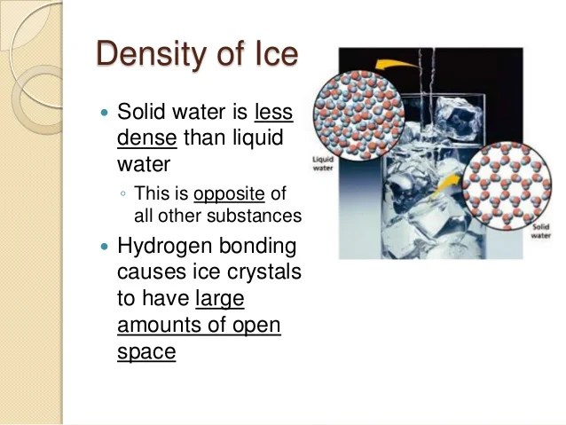 Chapter 2 Basic Chemistry
